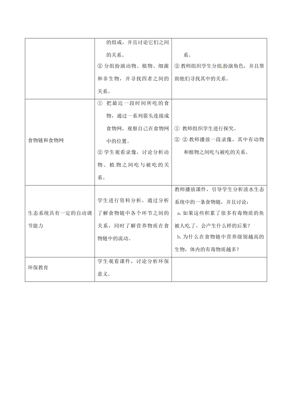 广西永福县实验中学七年级生物上册《生态系统》教案_第2页
