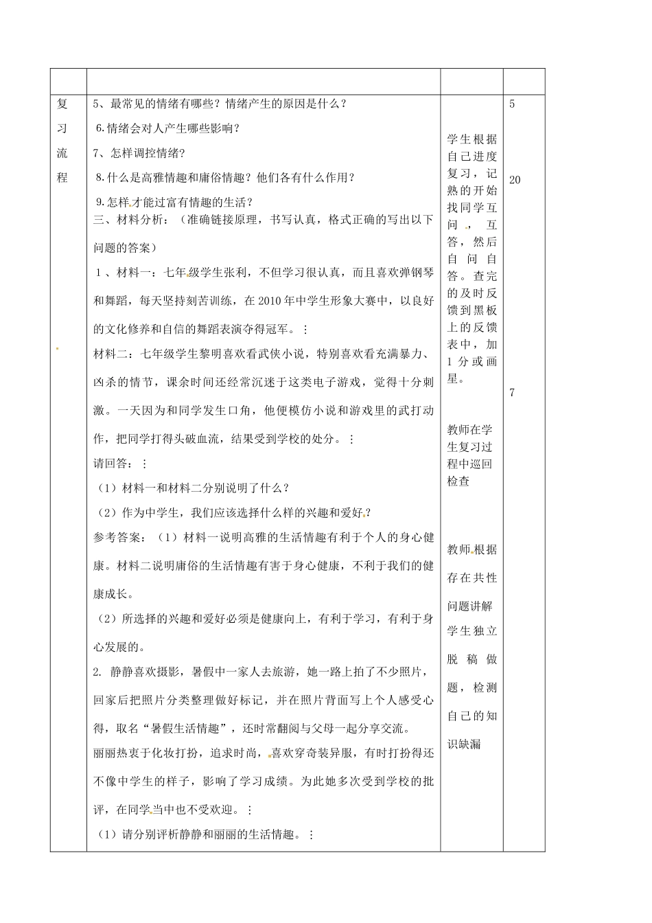 山东省滨州市邹平实验中学七年级政治下册《第六单元让生活充满阳光》复习教案 鲁教版_第2页