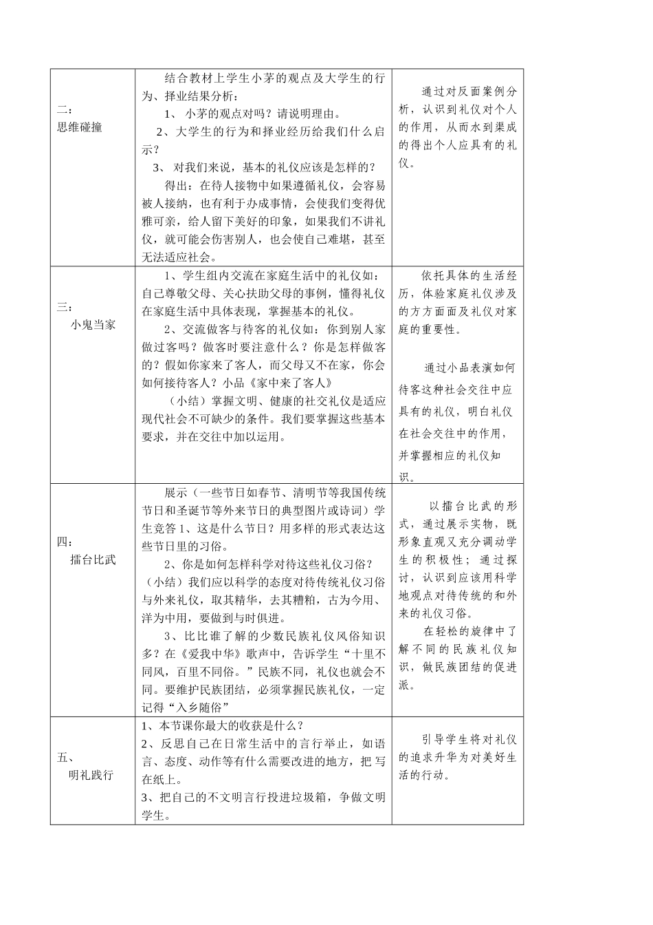 八年级政治人教版礼仪展风采_第2页