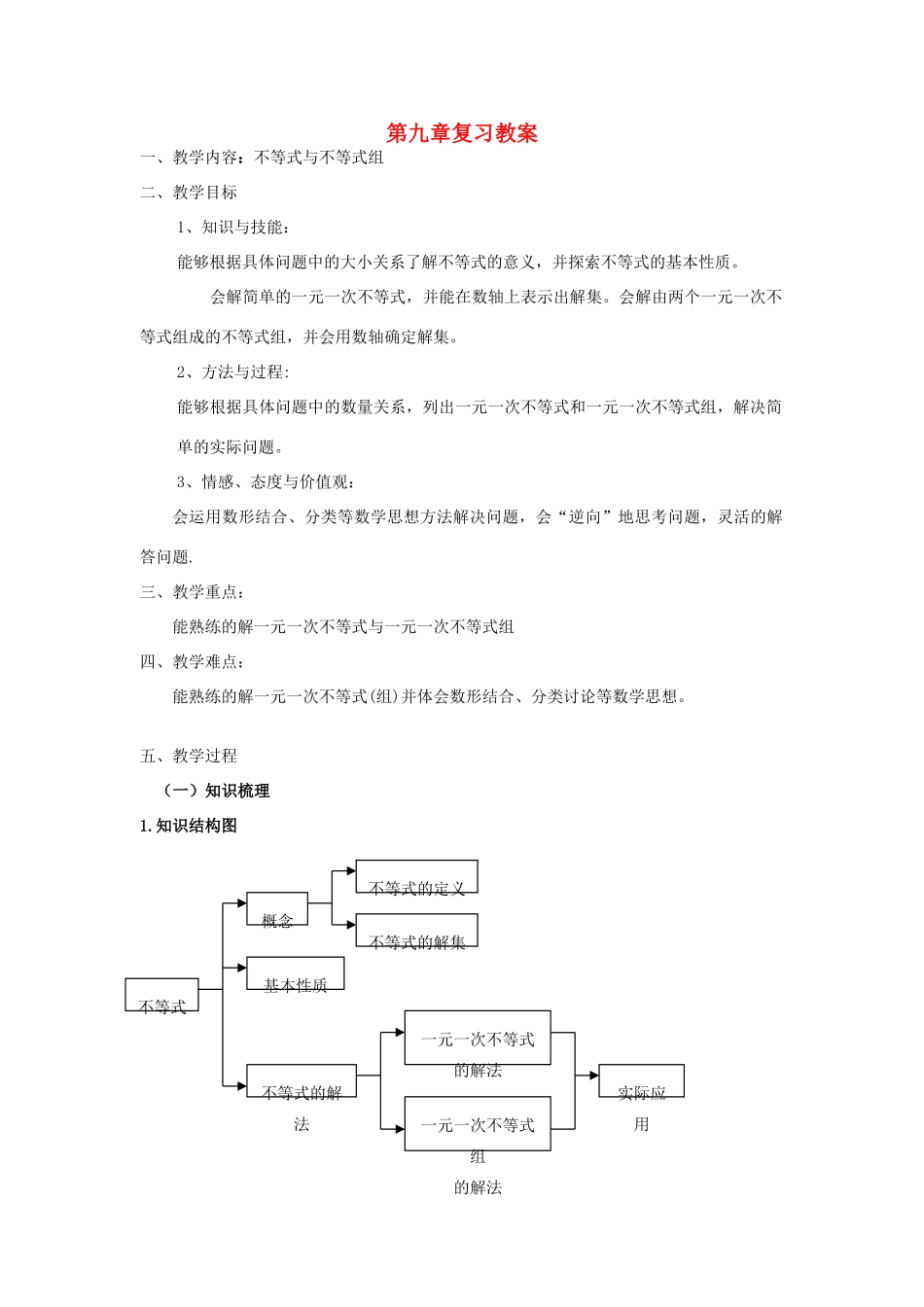 春七年级数学下册 第九章 不等式与不等式组小结与复习教案 （新版）新人教版-（新版）新人教版初中七年级下册数学教案_第1页