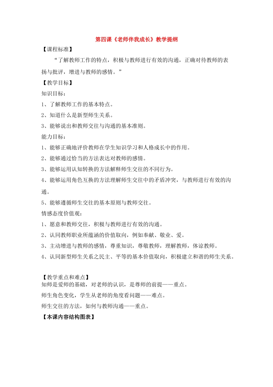 八年级政治上册 《老师伴我成长》教学提纲 人教新课标版_第1页