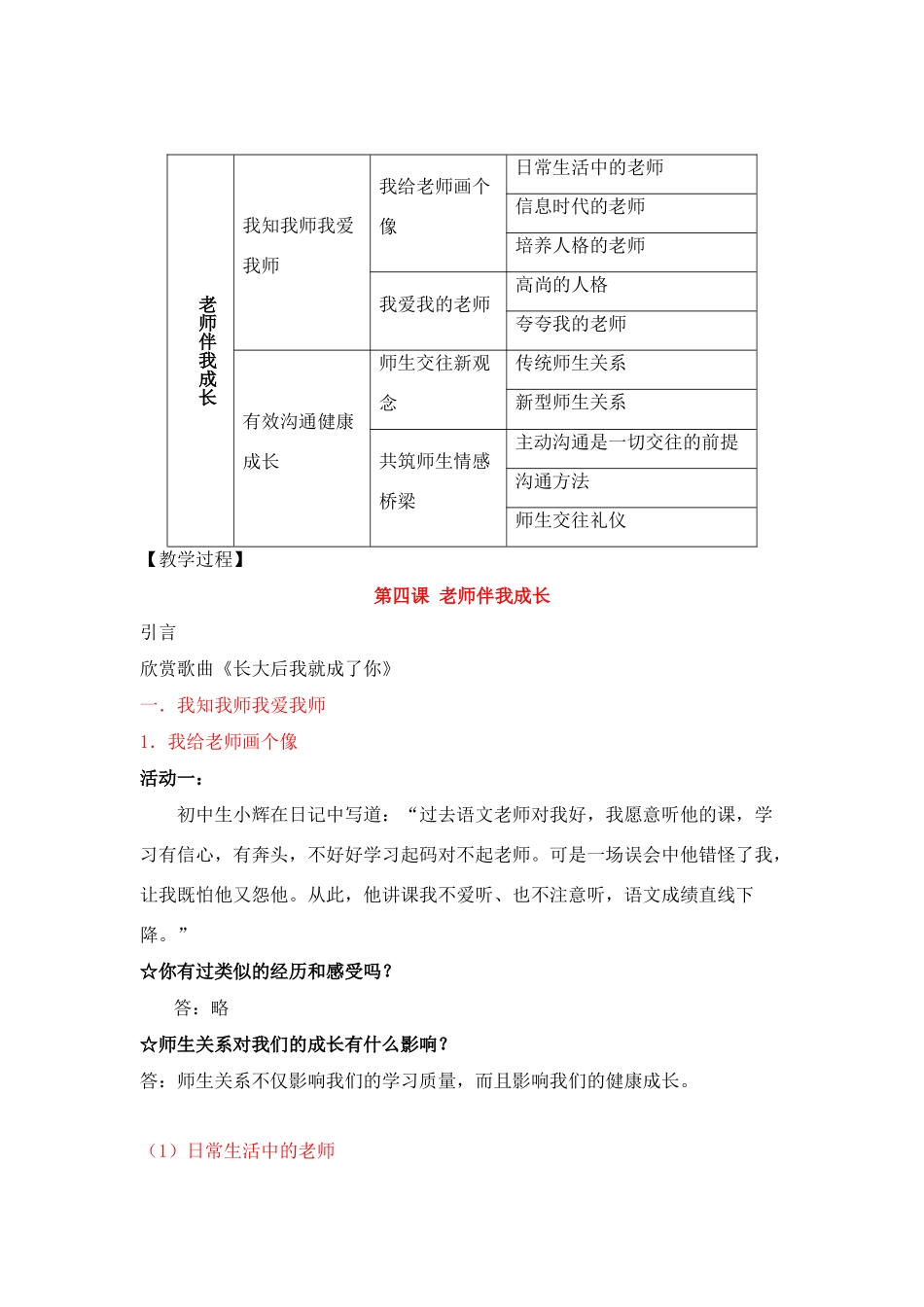 八年级政治上册 《老师伴我成长》教学提纲 人教新课标版_第2页