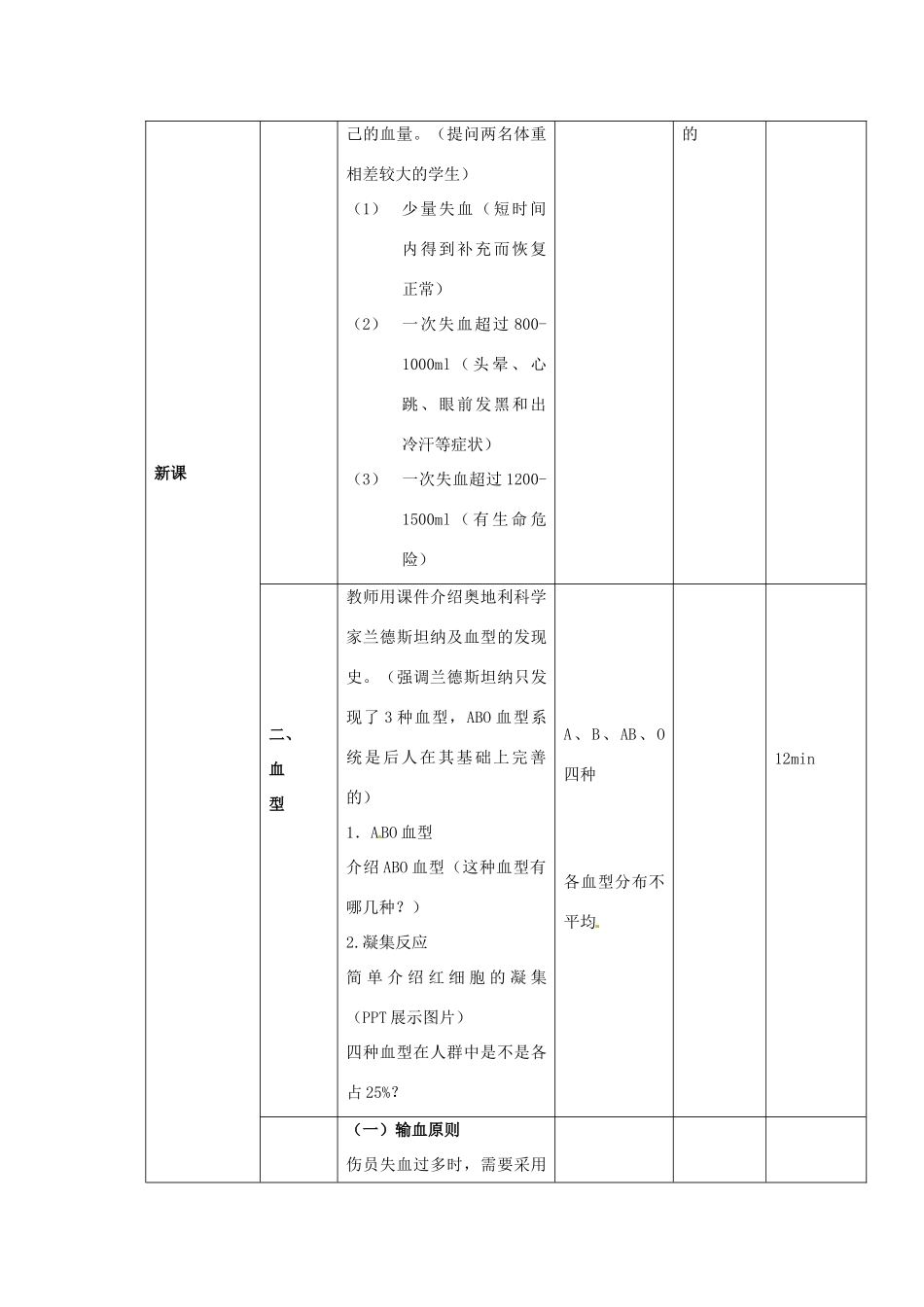 贵州省毕节梁才学校七年级生物下册 4.4.4 输血与血型教案2 新人教版_第2页