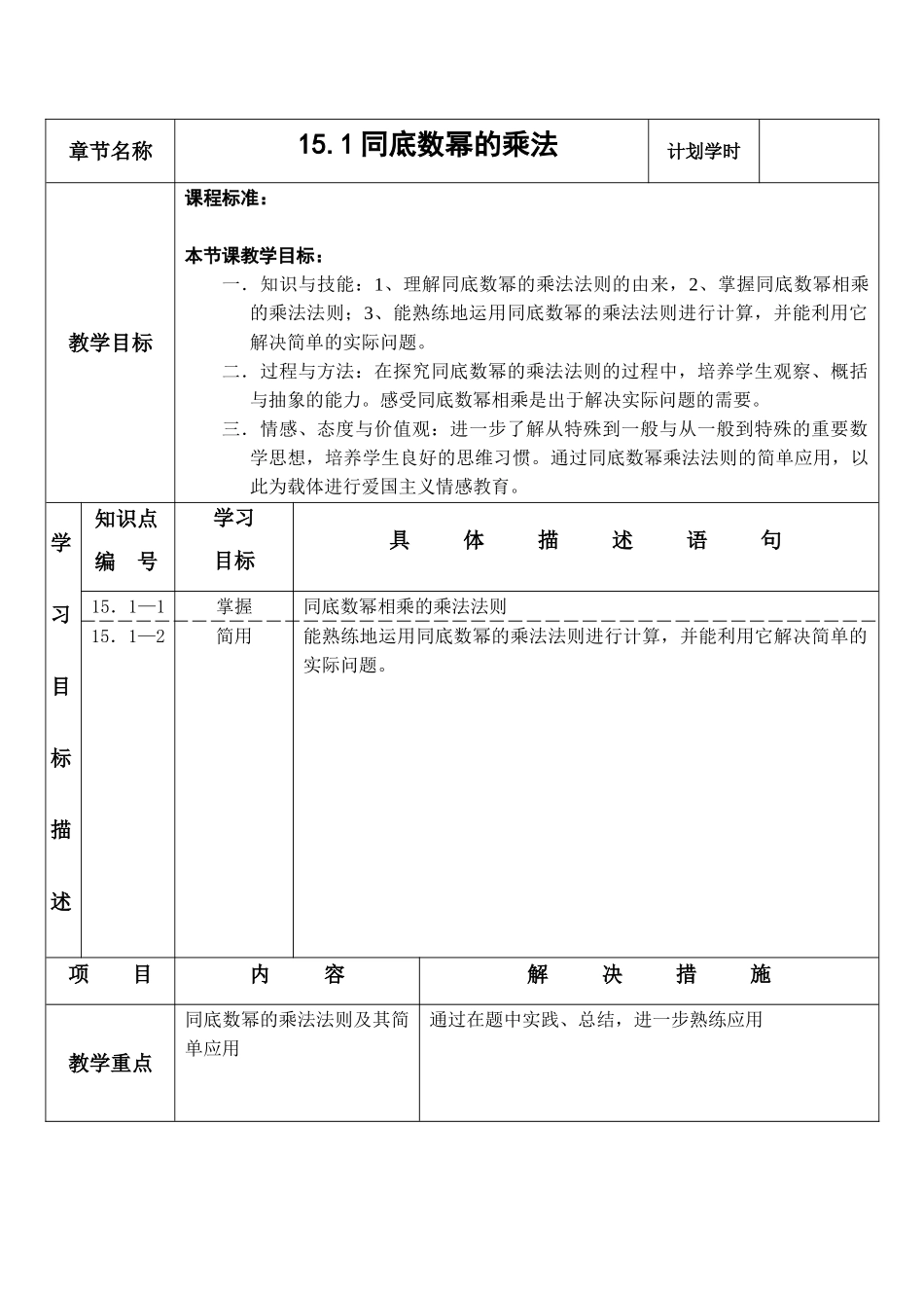 八年级数学下 同底数幂的乘法 教案华师大版_第1页