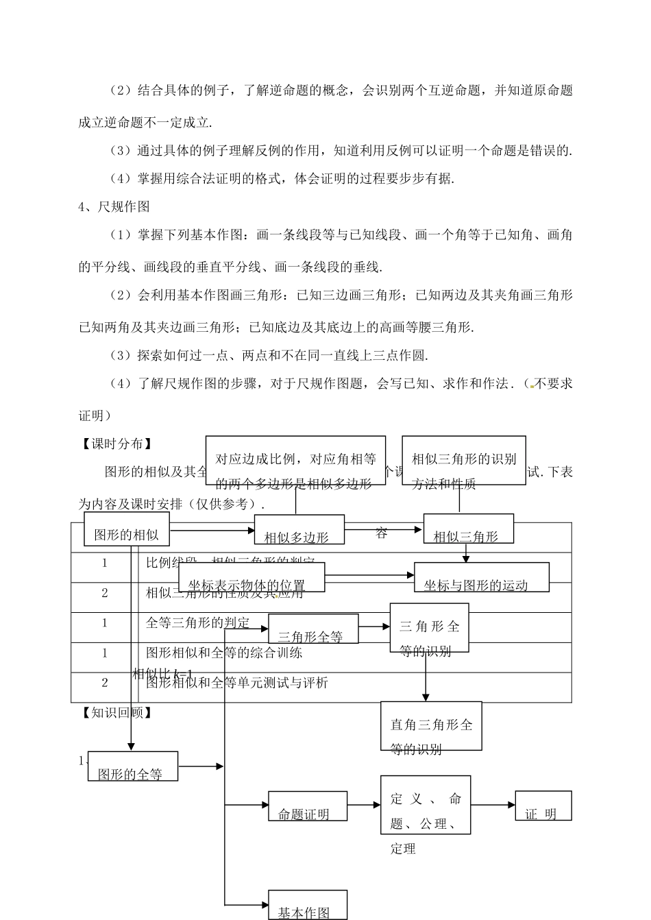 福建省泉州市泉港区三川中学中考数学一轮复习 图形的相似与全等教案_第2页