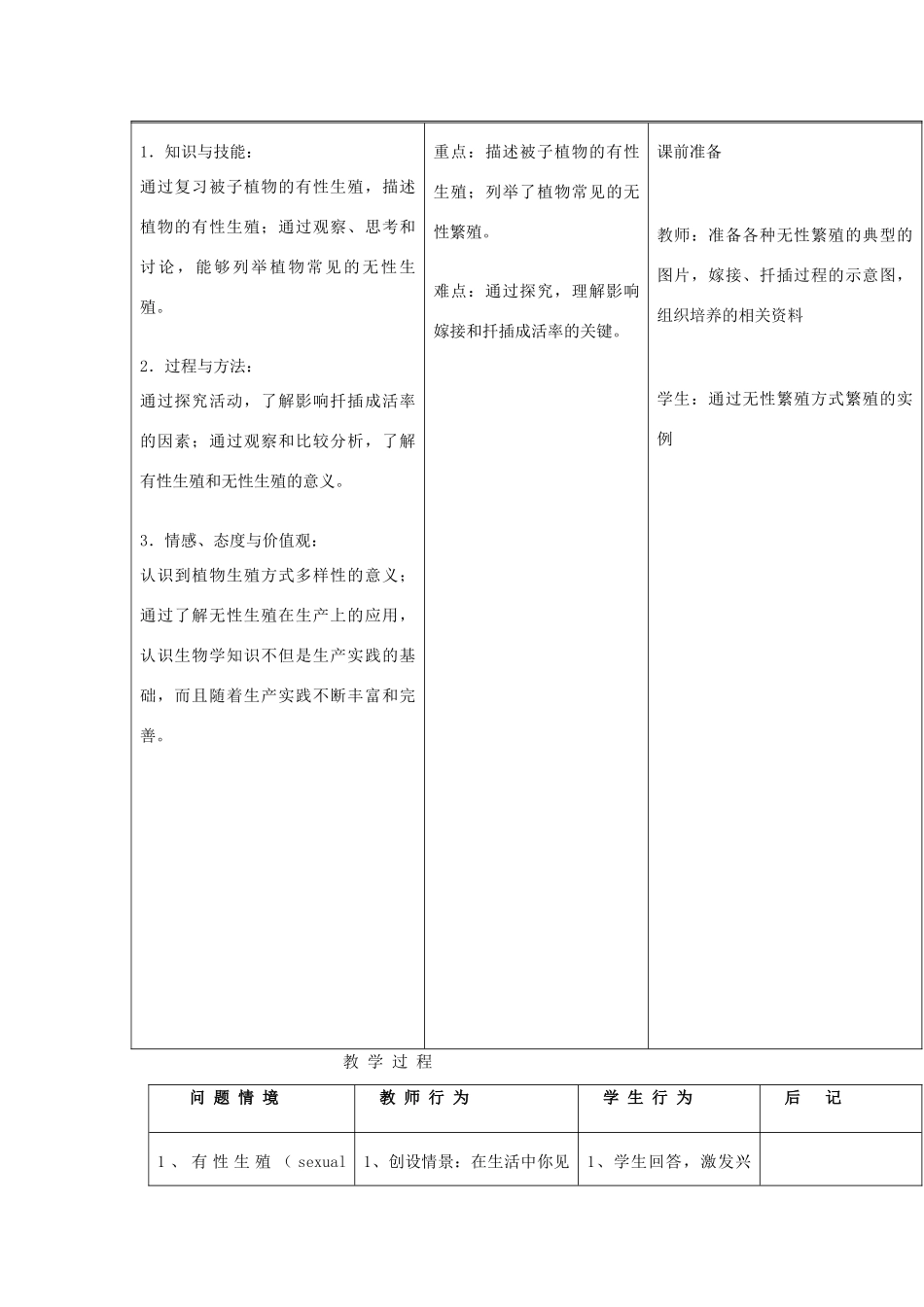广东省东莞市寮步信义学校八年级生物下册《1.1 植物的生殖》教学设计 新人教版_第2页