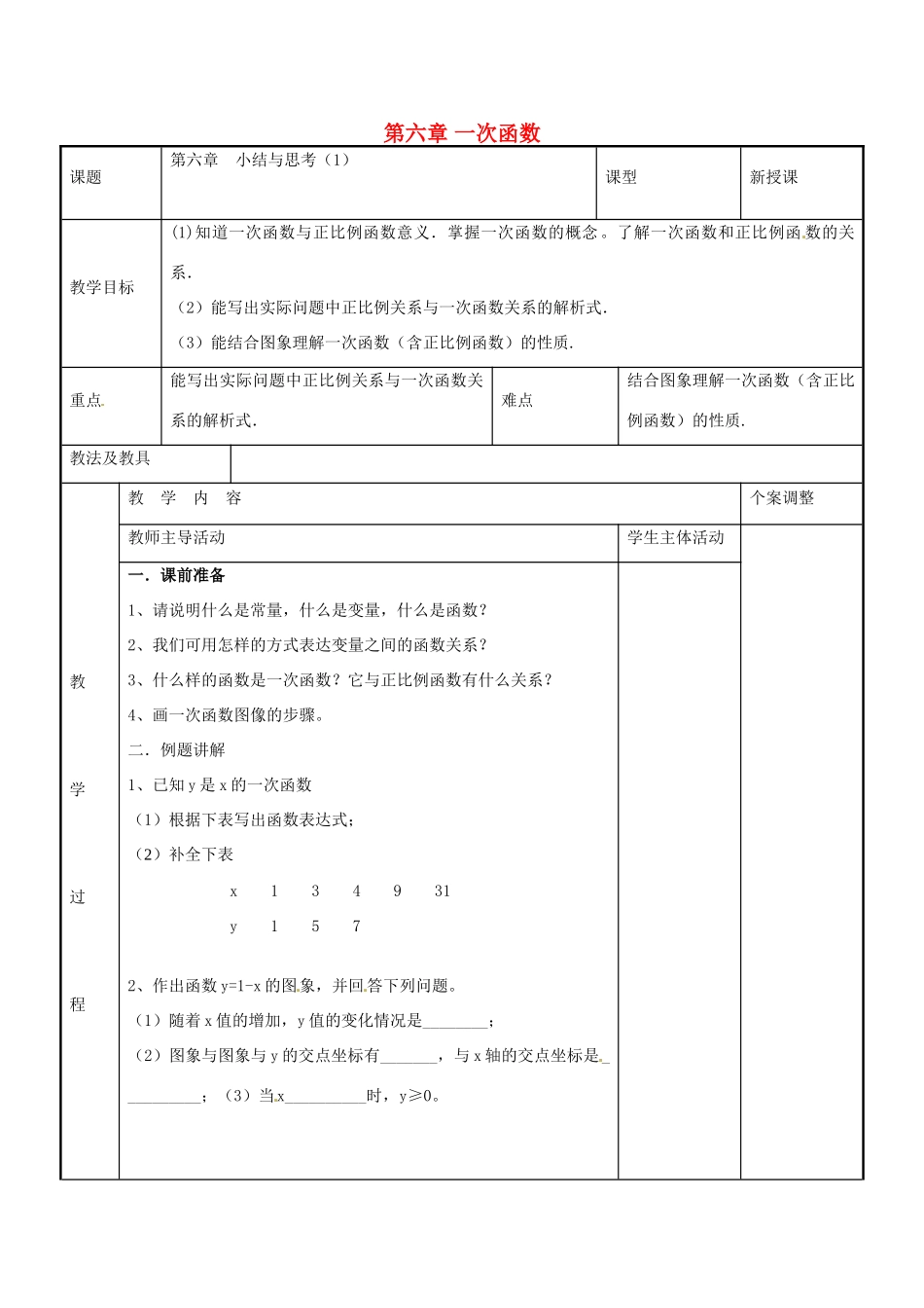 八年级数学上册 第六章 一次函数小结与思考教案1 （新版）苏科版-（新版）苏科版初中八年级上册数学教案_第1页