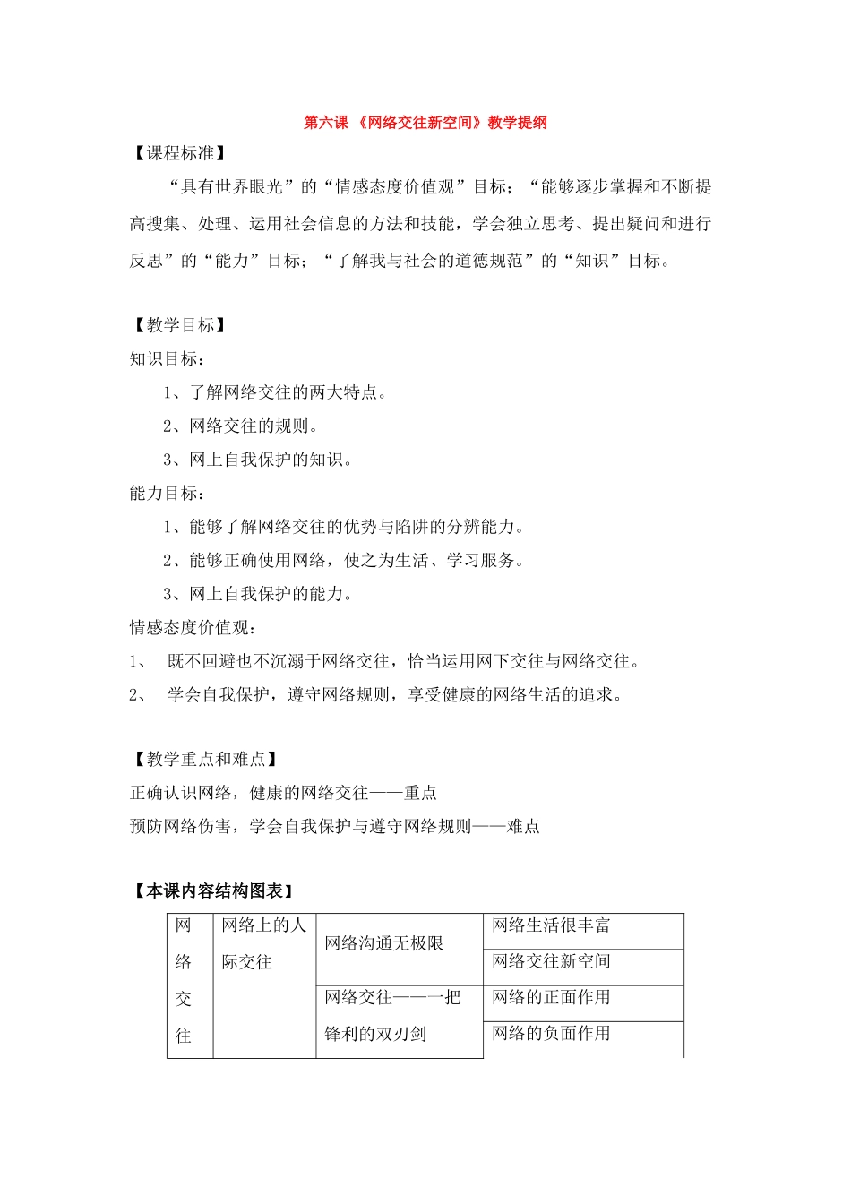 八年级政治第六课 《网络交往新空间》教学提纲人教版_第1页