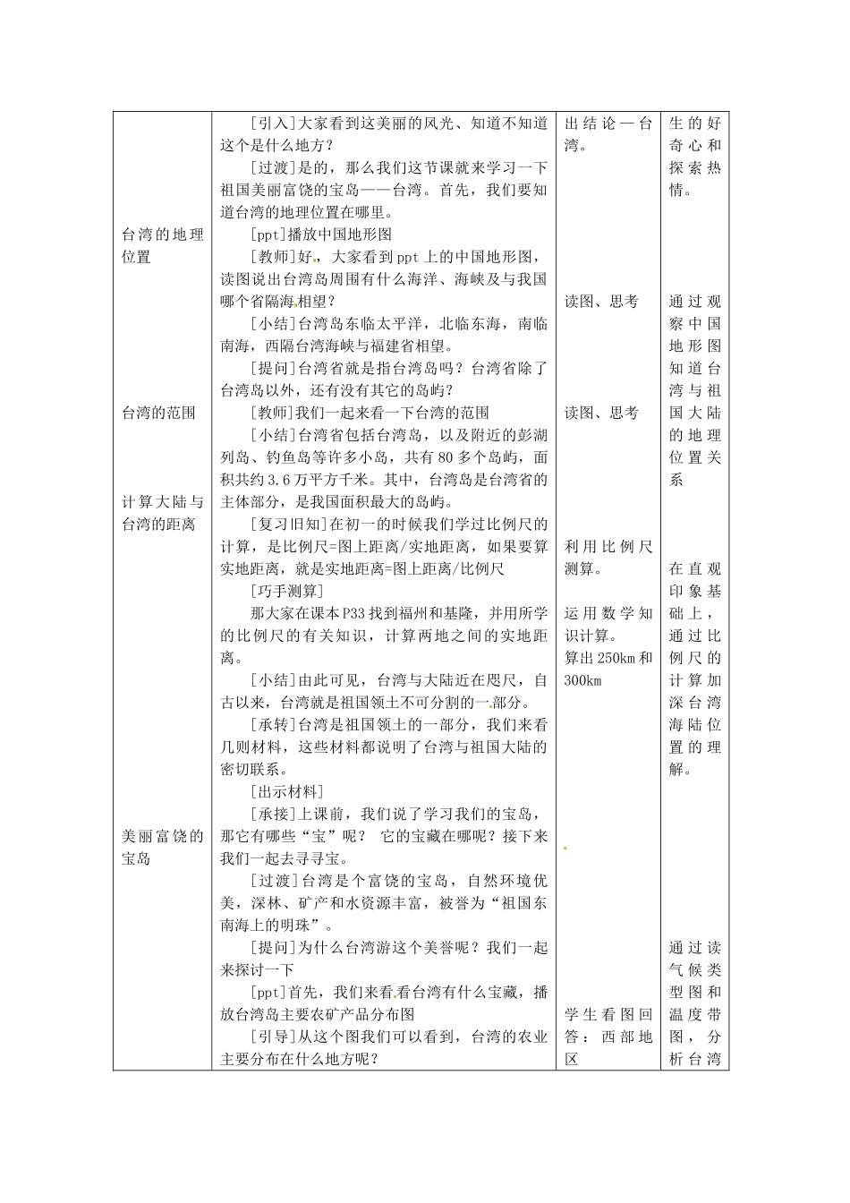 广东省东莞市寮步宏伟中学八年级地理下册 第七章 第4节《祖国的神圣领土——台湾》教案 新人教版_第2页