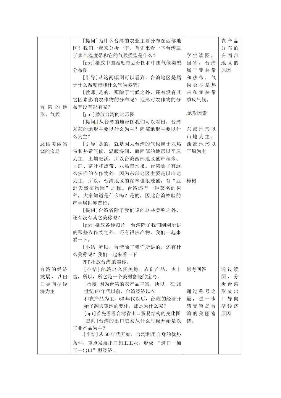 广东省东莞市寮步宏伟中学八年级地理下册 第七章 第4节《祖国的神圣领土——台湾》教案 新人教版_第3页