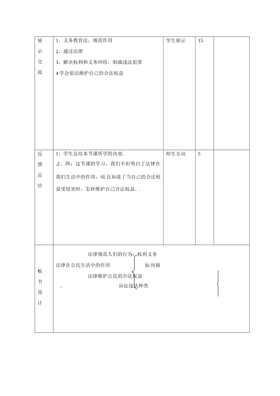 山东省邹平县礼参初级中学八年级政治上册 第四单元 法律在公民生活中的作用（第二课时）教案 鲁教版_第3页