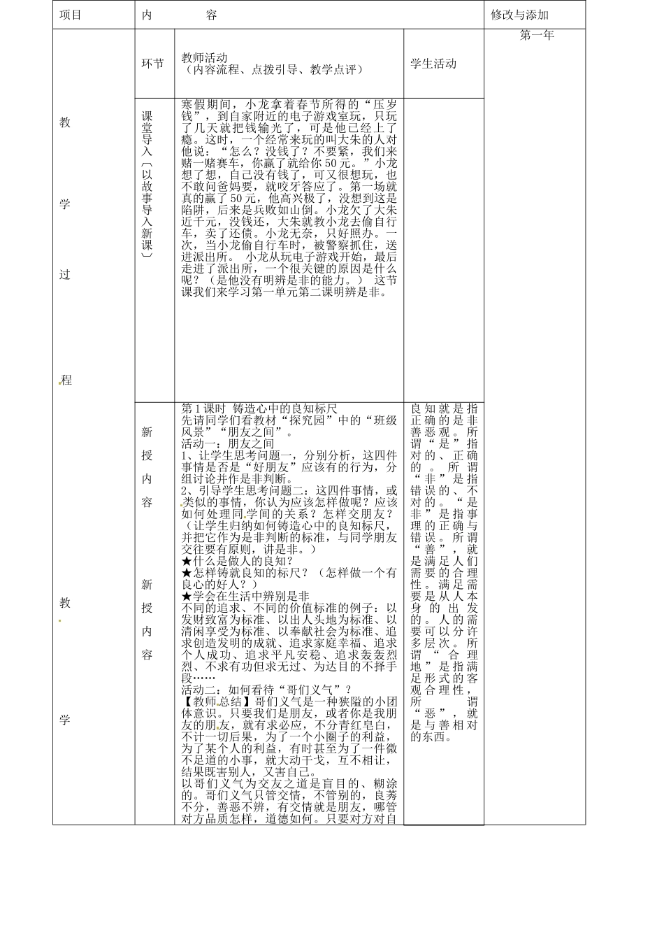 八年级政治上册 1.2 明辨是非教案 粤教版-粤教版初中八年级上册政治教案_第2页