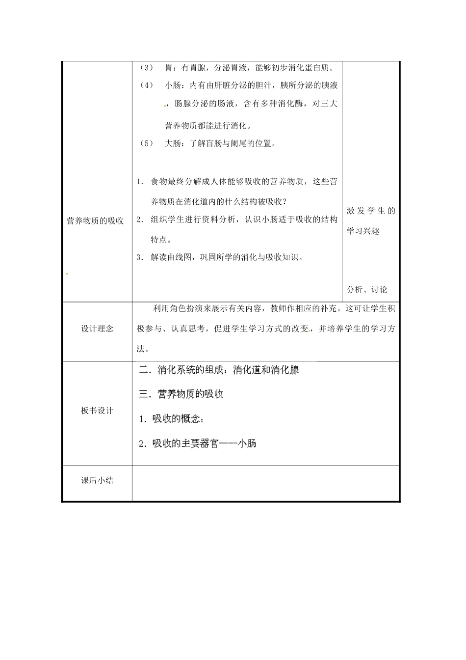 北京市和平北路学校七年级生物下册《4.2.2 消化和吸收（第2课时）》教案 新人教版_第2页
