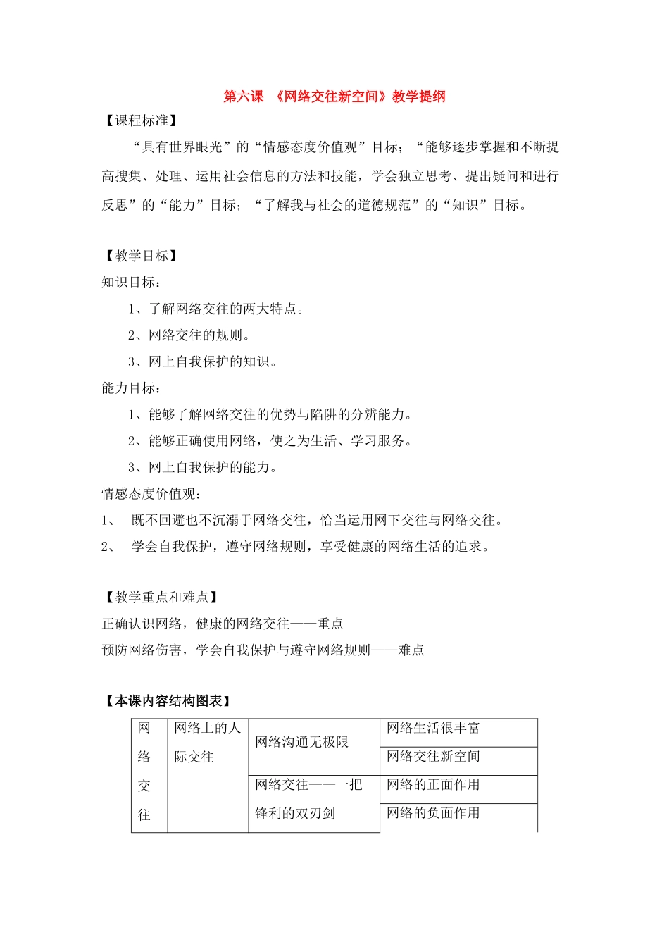 八年级政治第六课 《网络交往新空间》教学提纲 新人教版_第1页