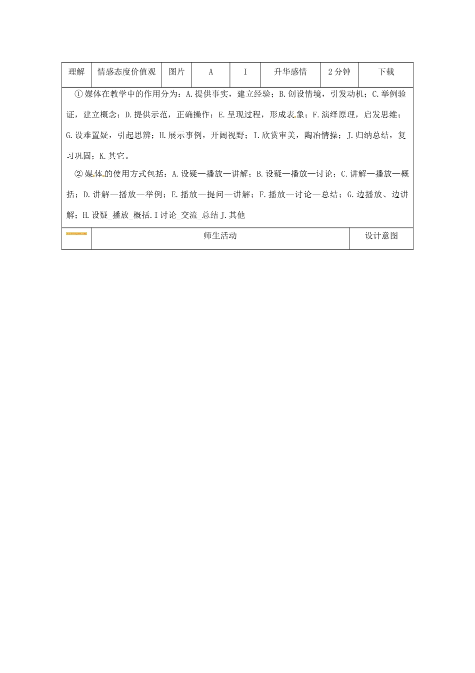陕西省石泉县八年级道德与法治下册 第一单元 坚持宪法至上 第一课 维护宪法权威 第1框 公民权利的保障书（第2课时）教案 新人教版-新人教版初中八年级下册政治教案_第2页