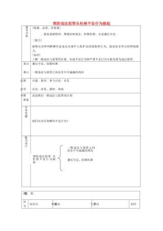 七年级政治下册 第十五课 第2框 预防违法犯罪 从杜绝不良行为做起教案 鲁教版-鲁教版初中七年级下册政治教案