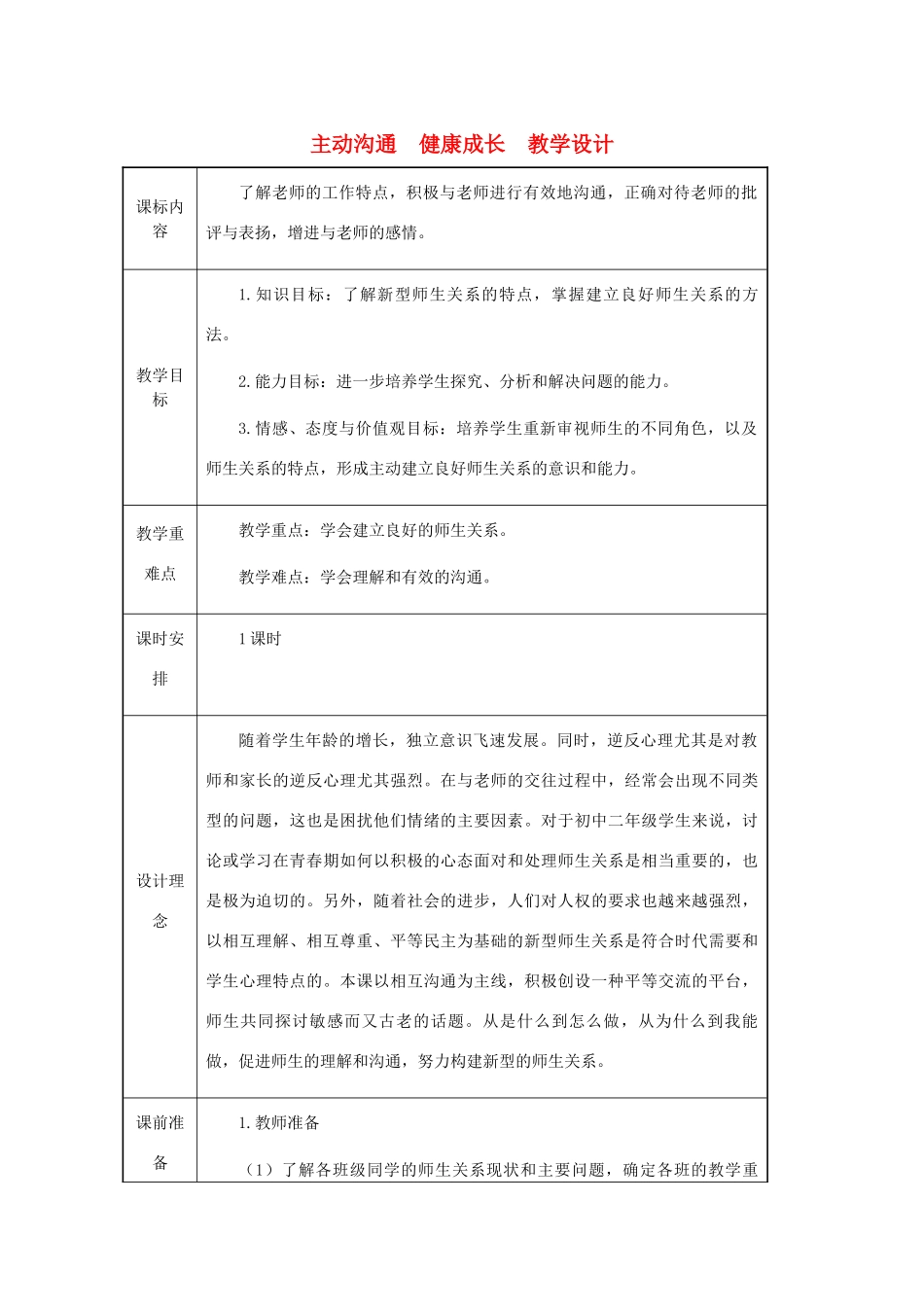 八年级政治上册 第4课 第二框 主动沟通 健康成长教学设计 人教新课标_第1页