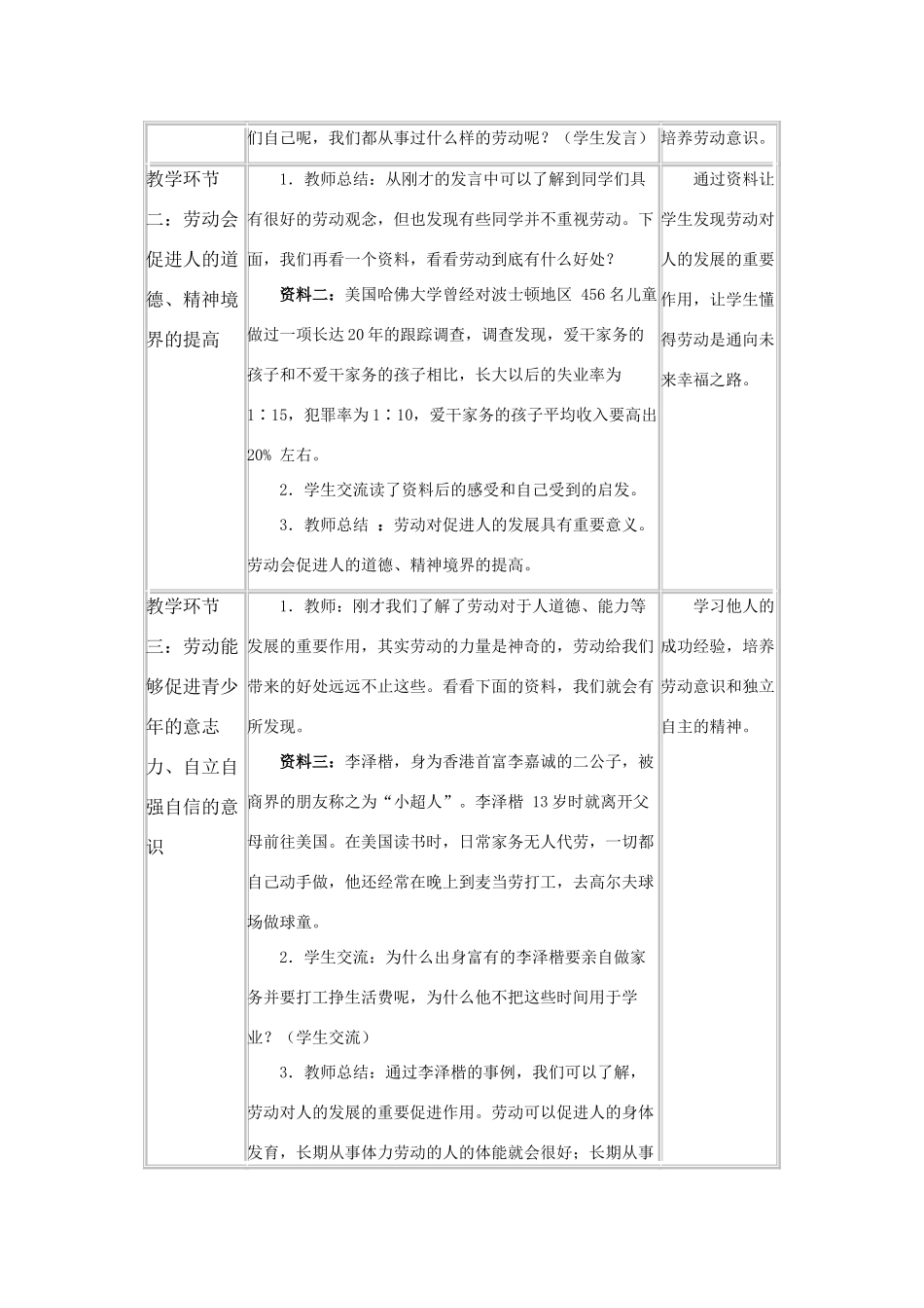 八年级政治下第四单元第九课人类的需要教学设计（第二课时）科教版_第2页