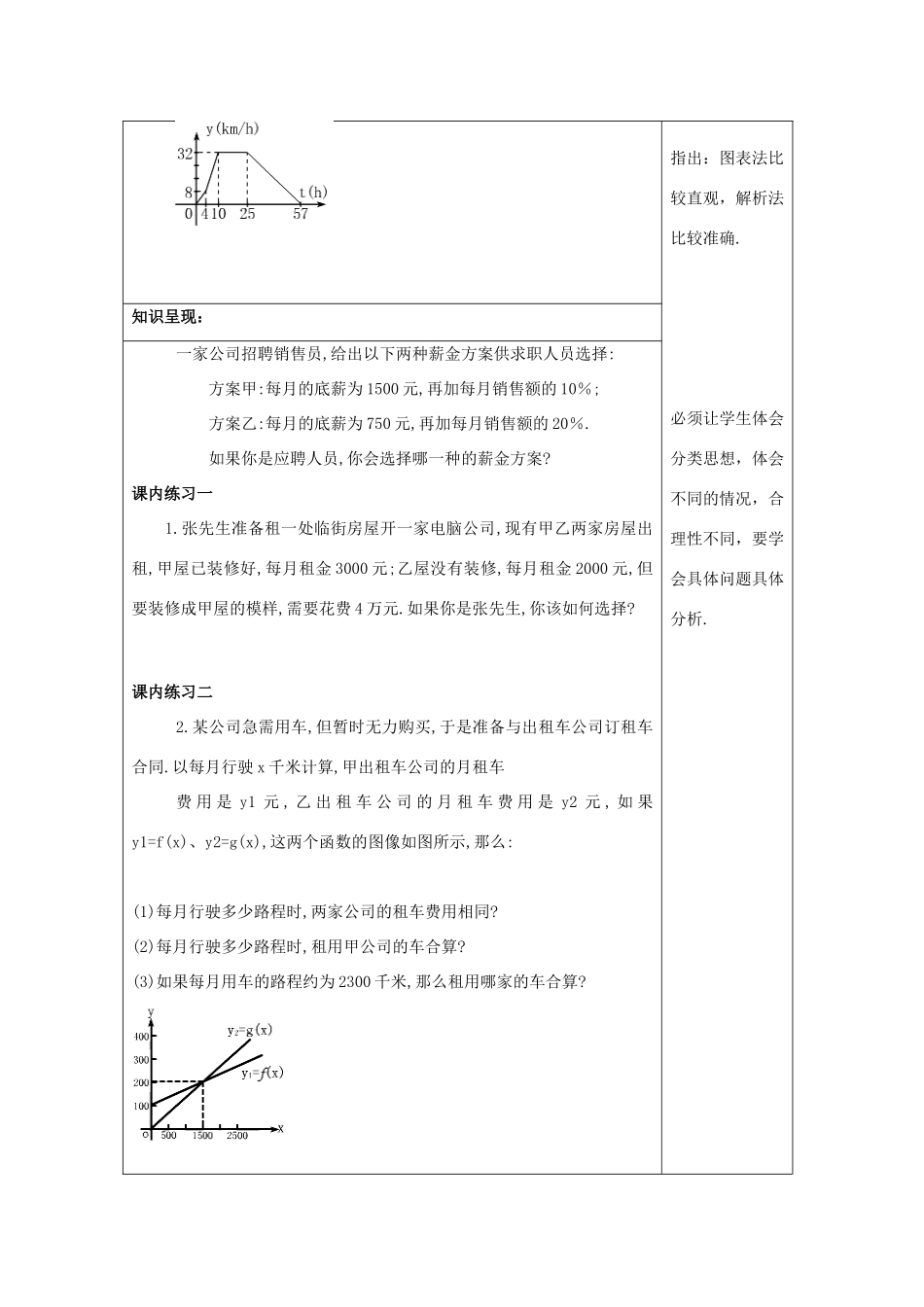 春八年级数学下册 20.4 一次函数的应用（2）教案 沪教版五四制-沪教版初中八年级下册数学教案_第3页