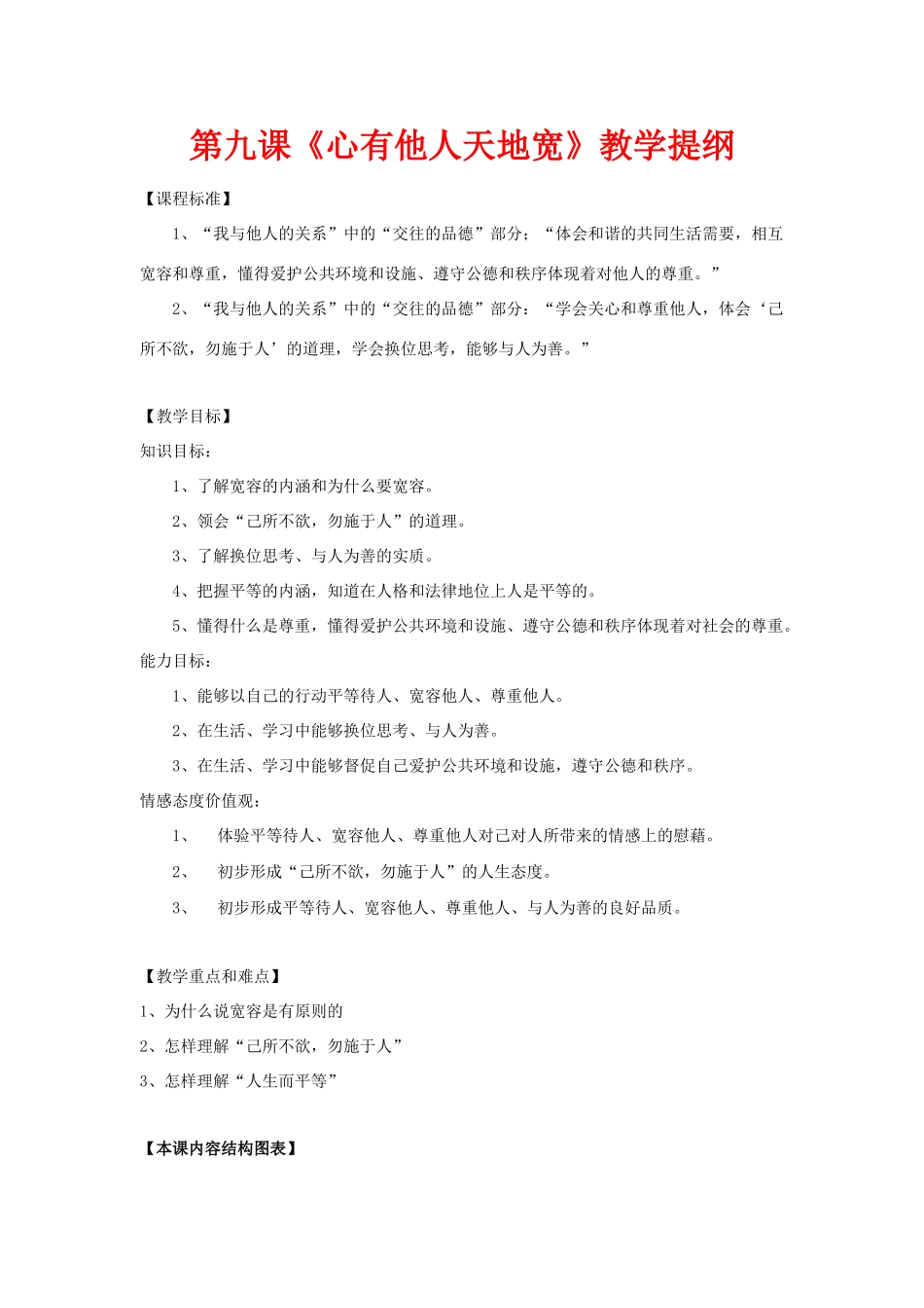 八年级政治上 《心有他人天地宽》教学提纲人教版_第1页