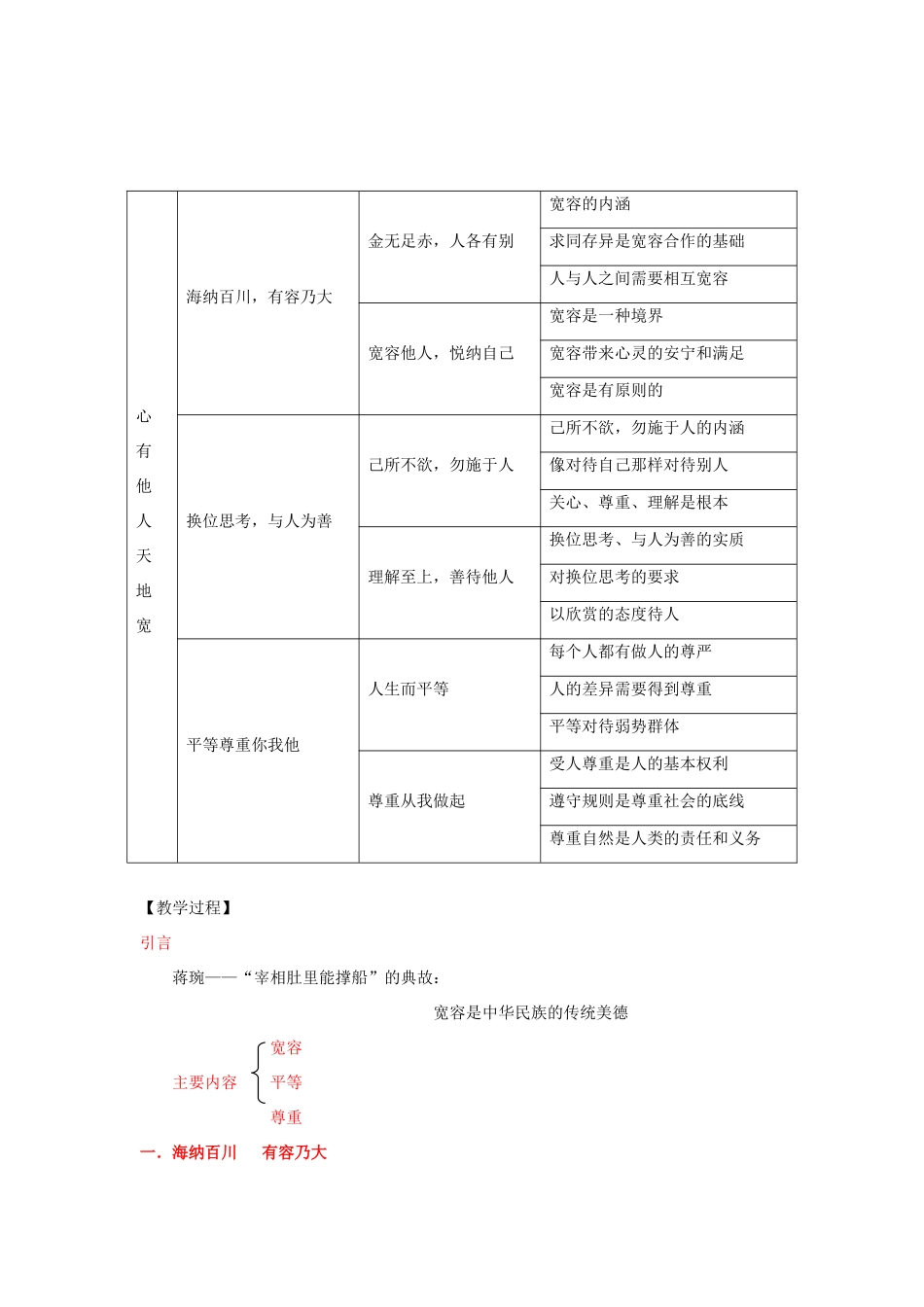 八年级政治上 《心有他人天地宽》教学提纲人教版_第2页