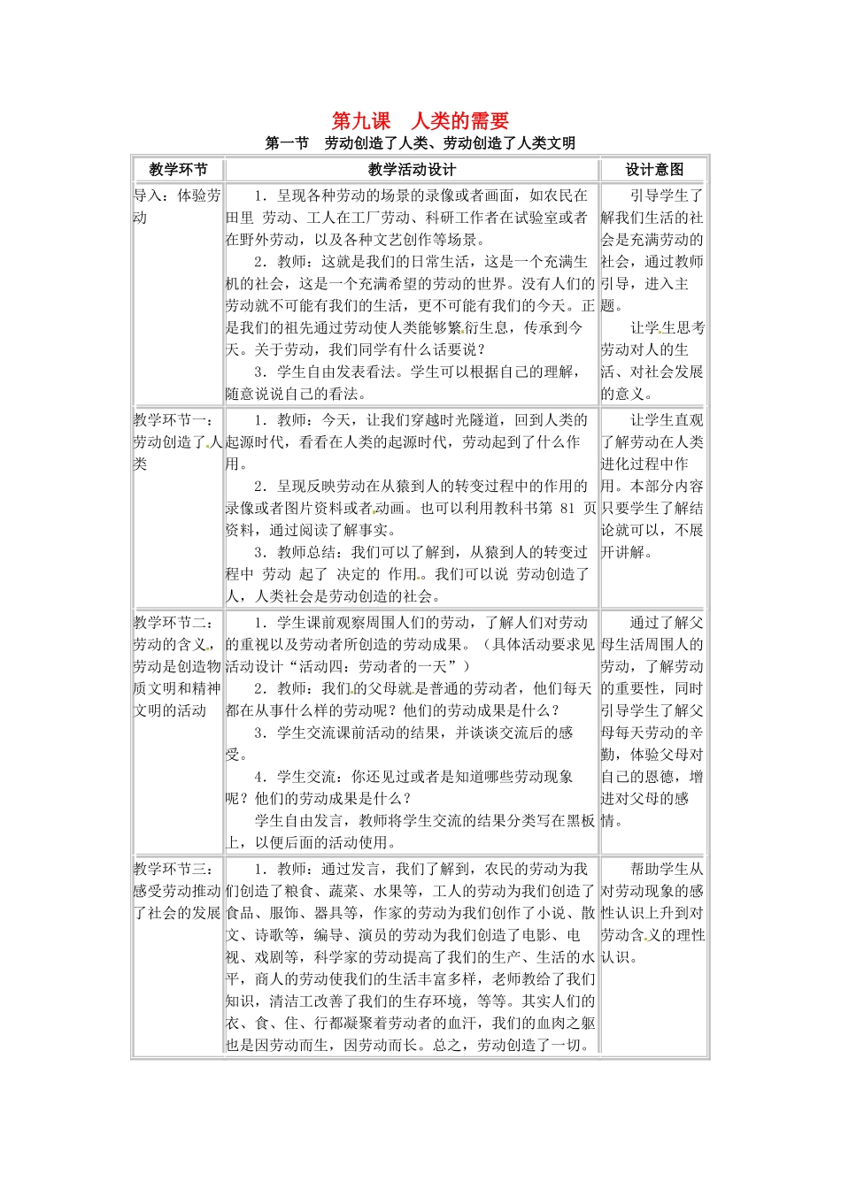 四川省宜宾县复龙初级中学八年级政治下册 第九课 人类的需要教案 教科版_第1页