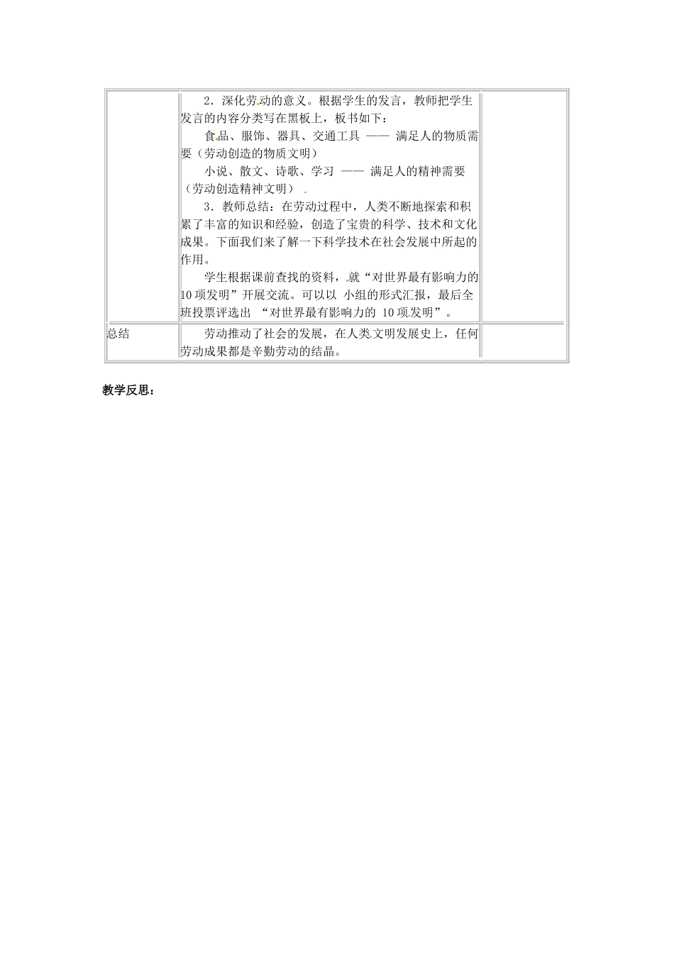 四川省宜宾县复龙初级中学八年级政治下册 第九课 人类的需要教案 教科版_第2页