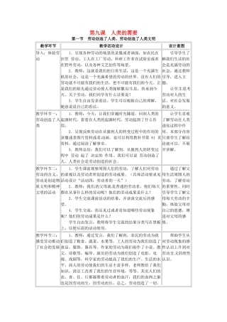 四川省宜宾县复龙初级中学八年级政治下册 第九课 人类的需要教案 教科版