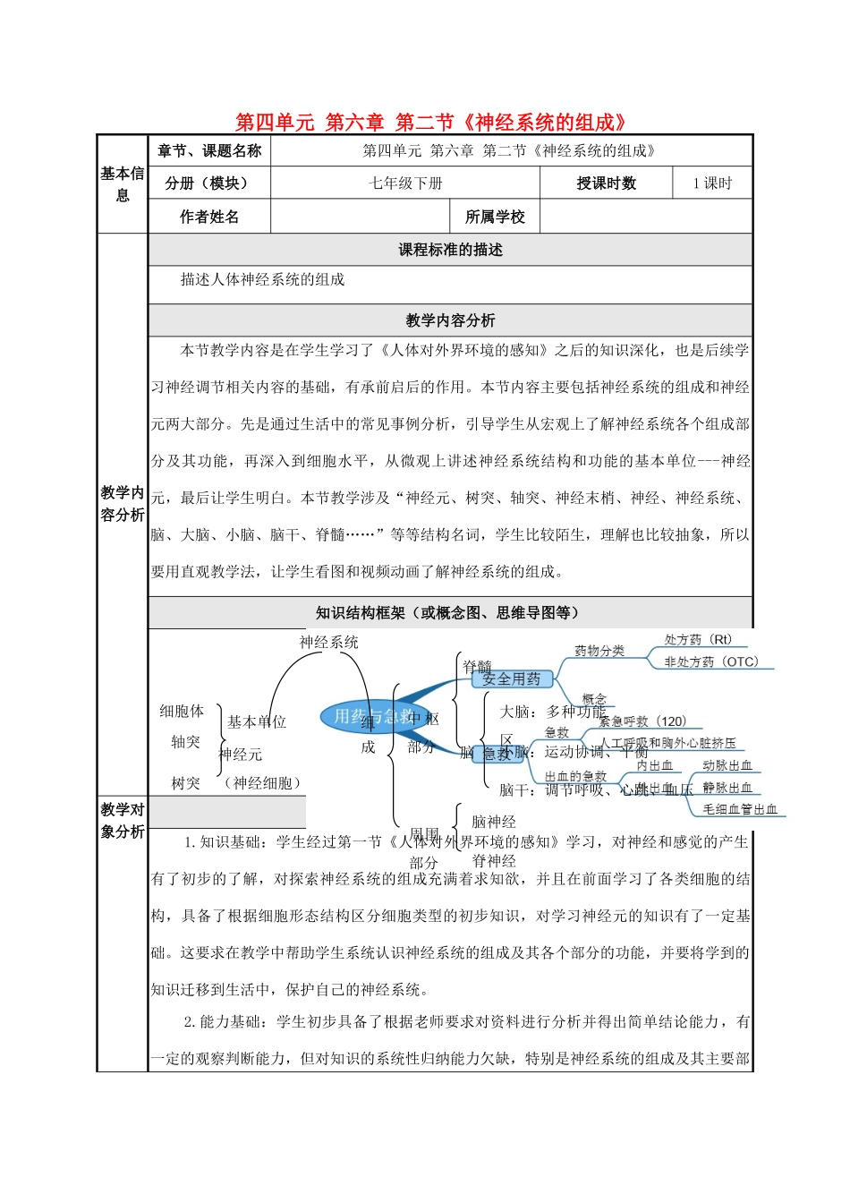 初中部七年级生物下册 4.6.2 神经系统的组成教学设计 新人教版-新人教版初中七年级下册生物教案_第1页