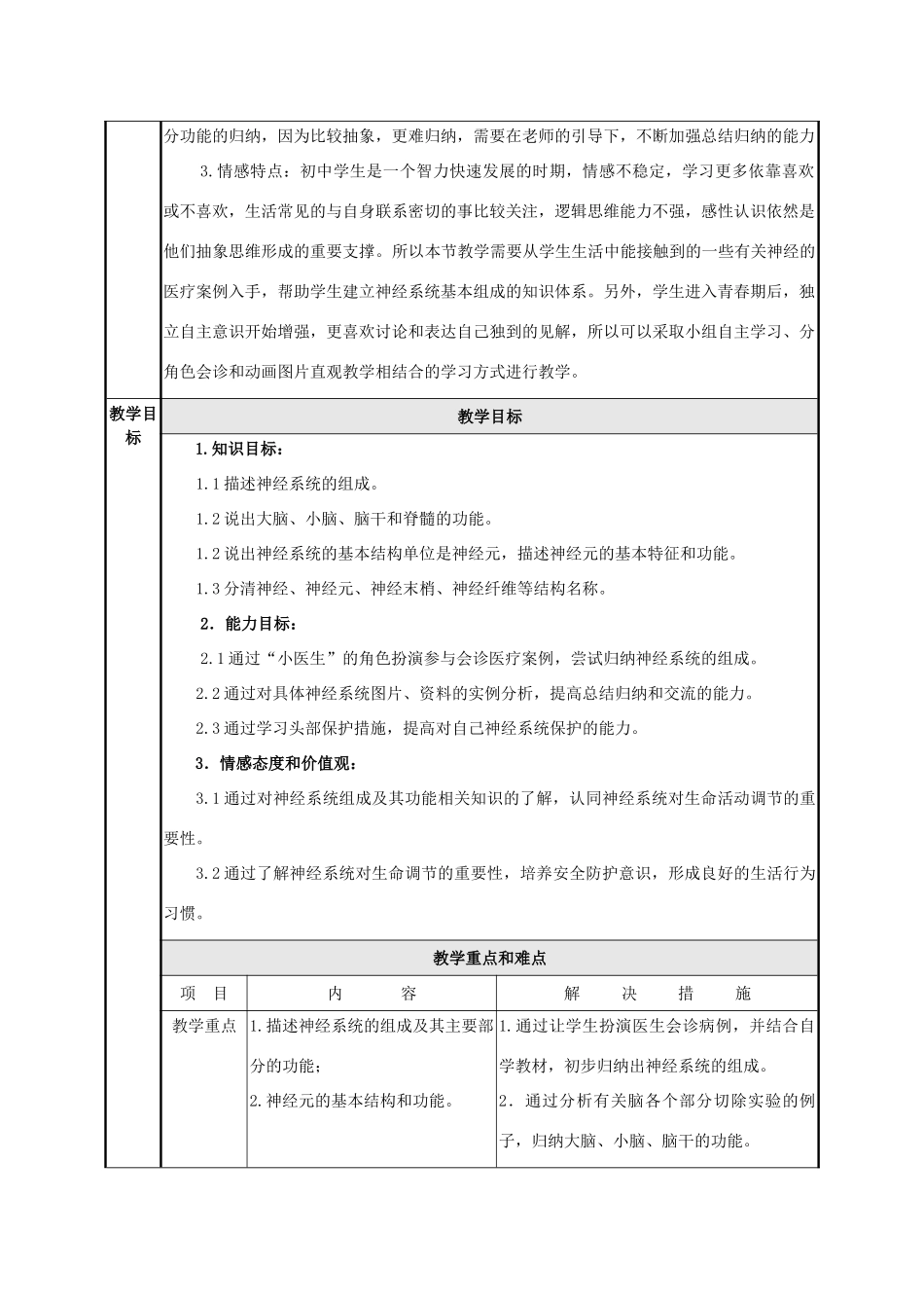 初中部七年级生物下册 4.6.2 神经系统的组成教学设计 新人教版-新人教版初中七年级下册生物教案_第2页