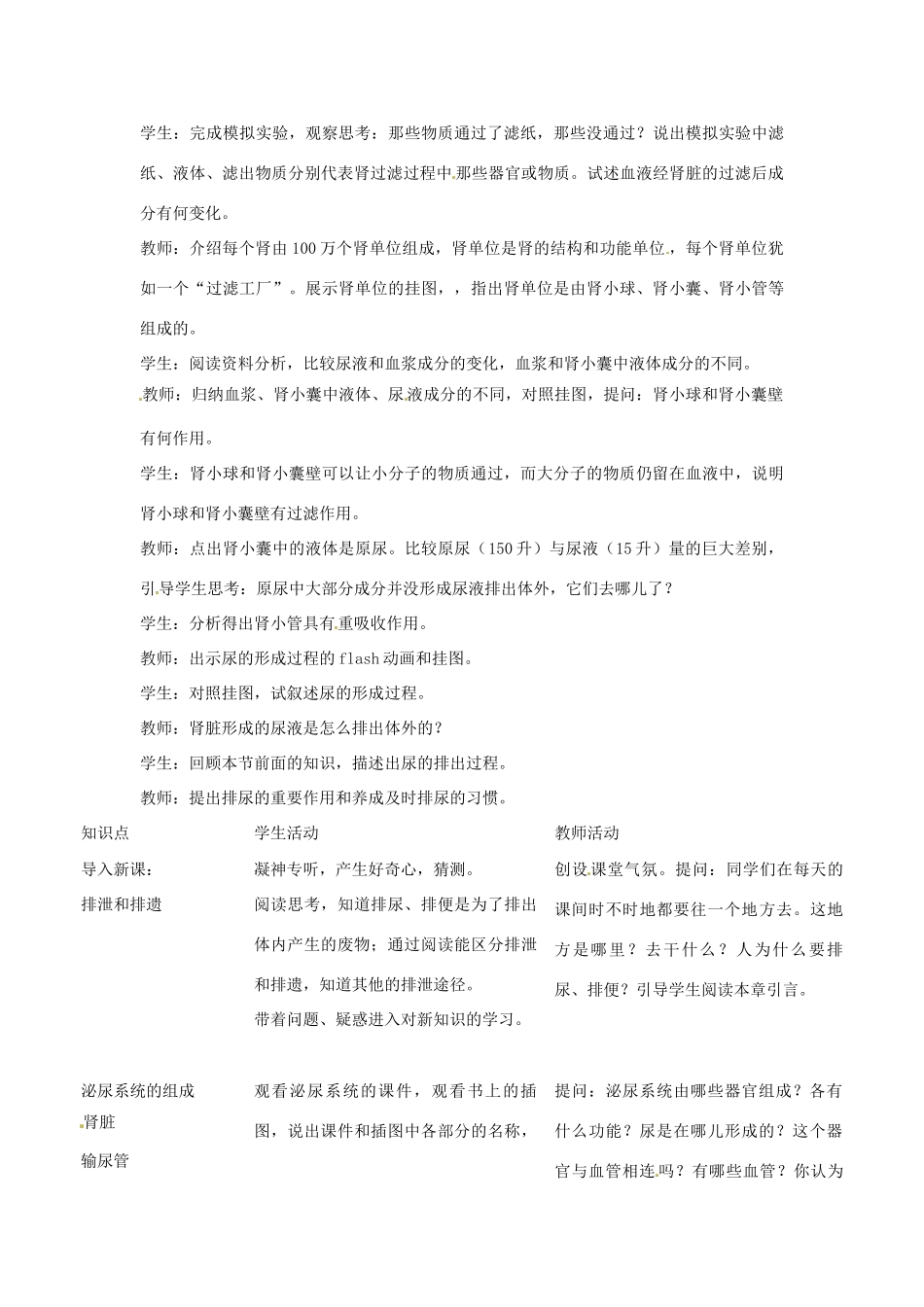 广东省东莞市寮步信义学校七年级生物下册《5.1 尿的形成和排出》教案 新人教版_第2页