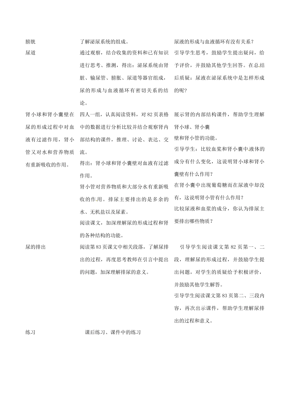 广东省东莞市寮步信义学校七年级生物下册《5.1 尿的形成和排出》教案 新人教版_第3页
