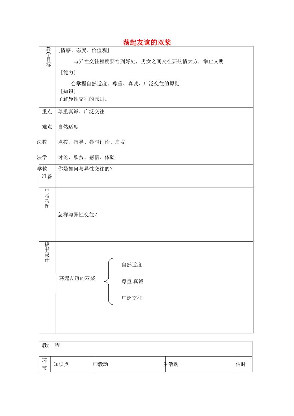 七年级政治下册 第十二课 第2框 荡起友谊的双桨教案 鲁教版-鲁教版初中七年级下册政治教案_第1页
