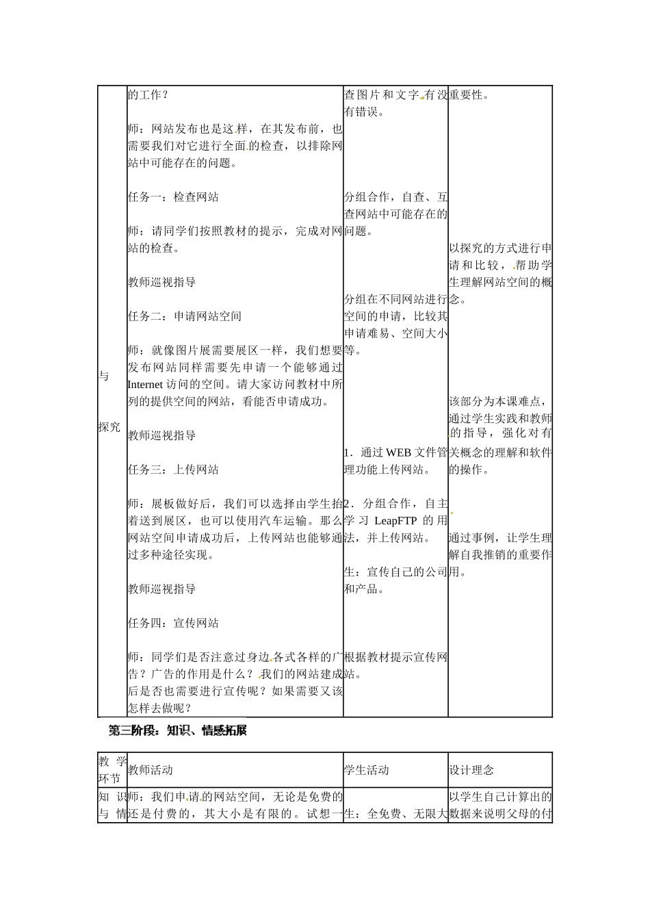 山东省临沭县第三初级中学八年级信息技术上册《网站的发布与维护》教案_第2页