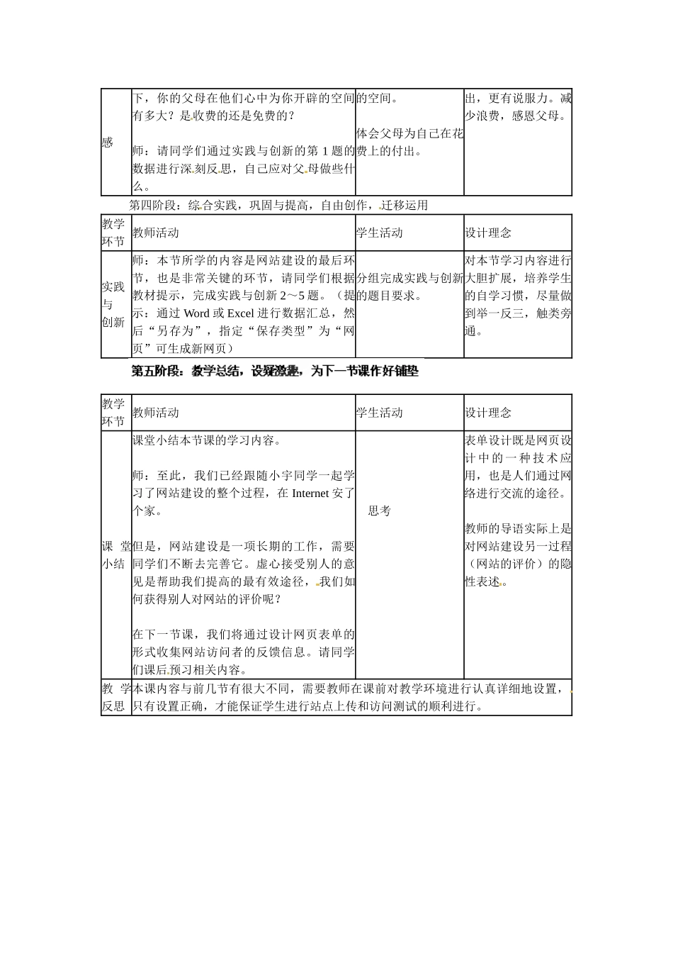 山东省临沭县第三初级中学八年级信息技术上册《网站的发布与维护》教案_第3页