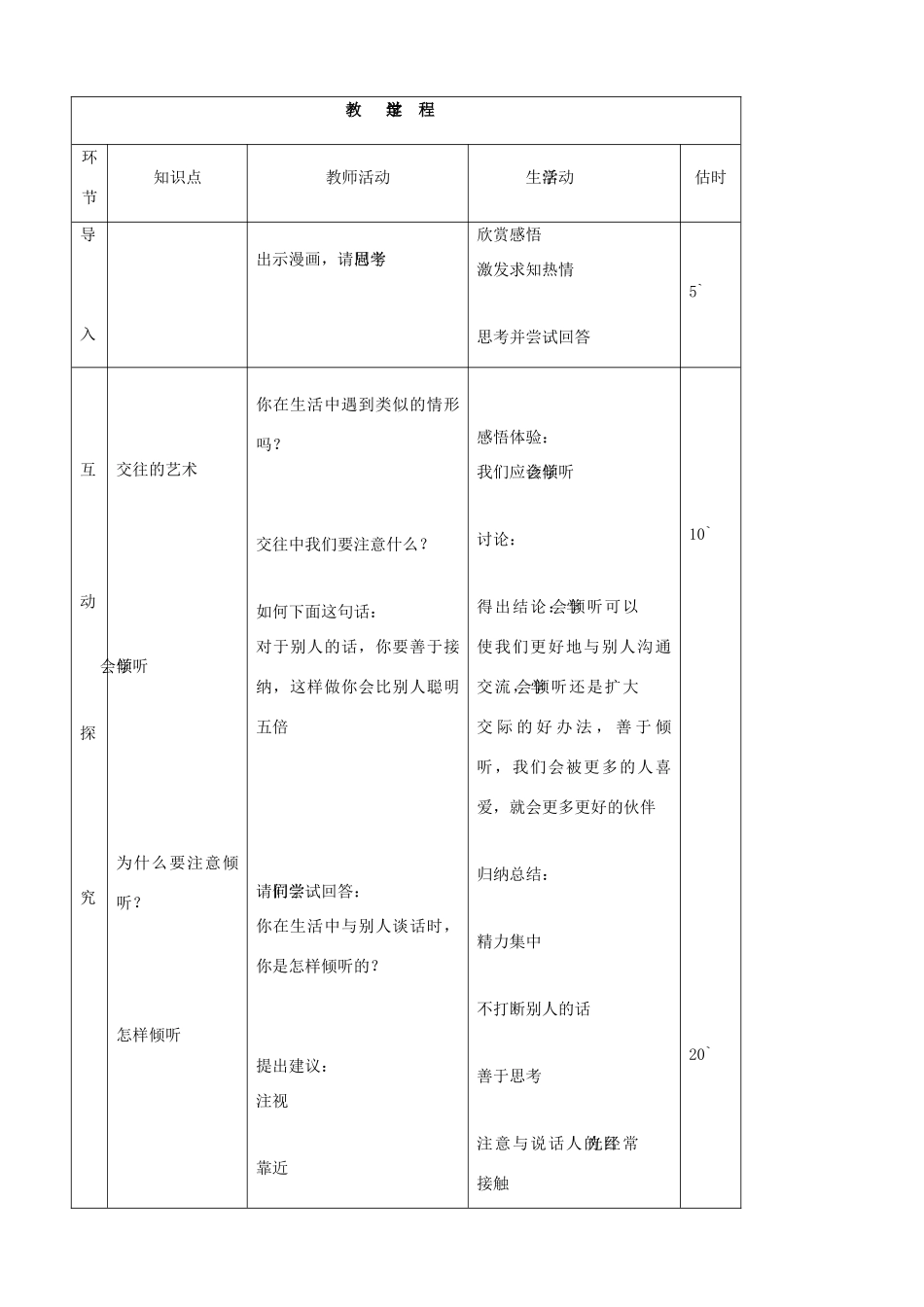 八年级思品上册 8交往讲艺术同步教案 鲁教版_第2页