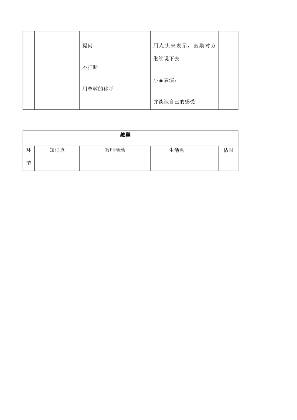 八年级思品上册 8交往讲艺术同步教案 鲁教版_第3页