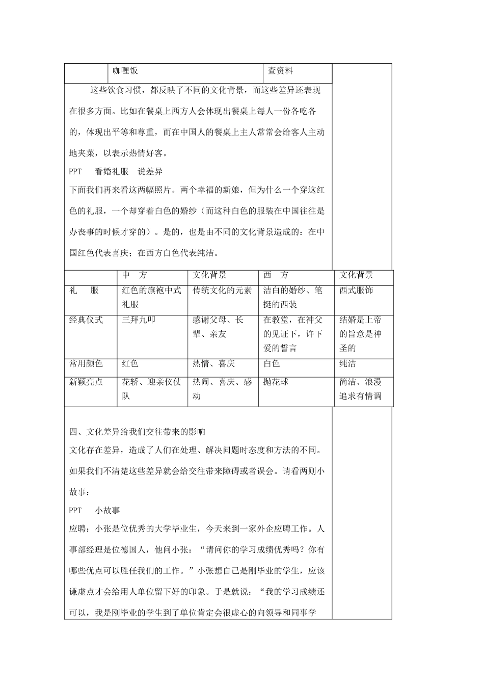 七年级政治上册 文化习俗  多姿多彩教案 苏教版_第3页