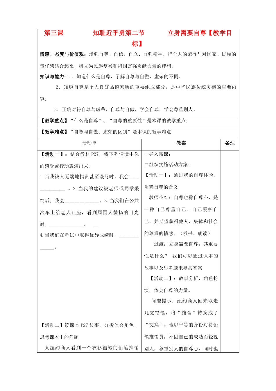 七年级政治上册 3.2《立身需要自尊》教案 苏教版_第1页