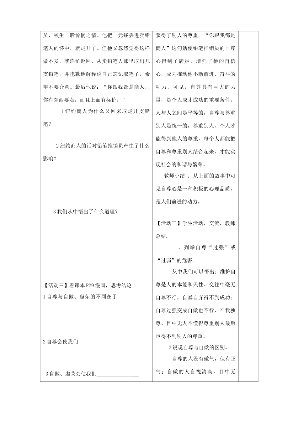 七年级政治上册 3.2《立身需要自尊》教案 苏教版_第2页
