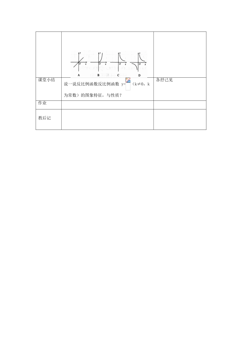 八年级数学下册 第11章 反比例函数 11.2 反比例函数的图像与性质教案 （新版）苏科版-（新版）苏科版初中八年级下册数学教案_第3页