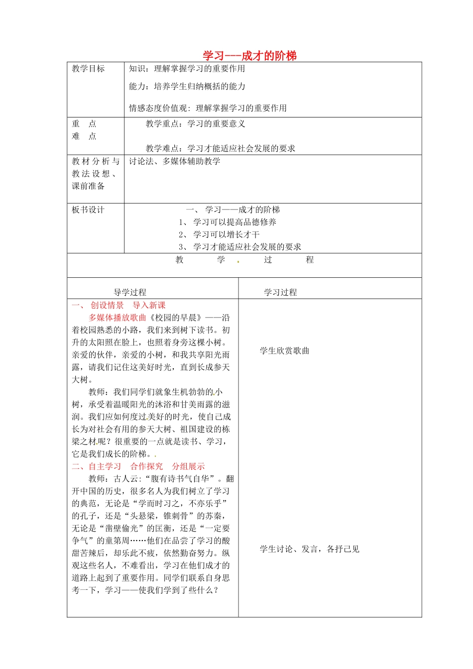 七年级政治上册《4.1 学习—成才的阶梯》教案 鲁教版-鲁教版初中七年级上册政治教案_第1页