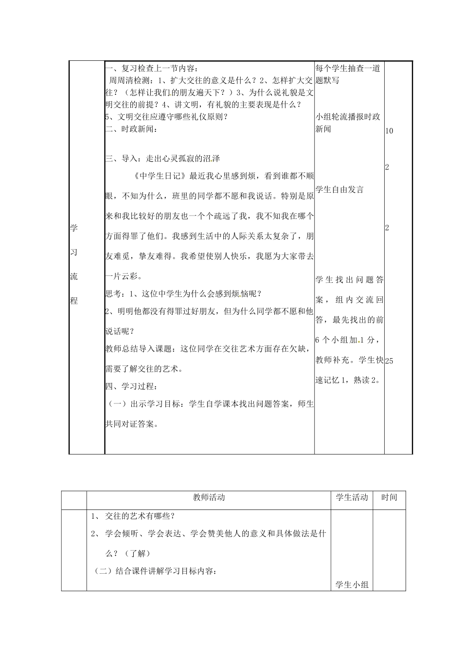 山东省滨州市邹平实验中学八年级政治上册《第四课掌握交往艺术 提高交往能力》教案2 鲁教版_第2页