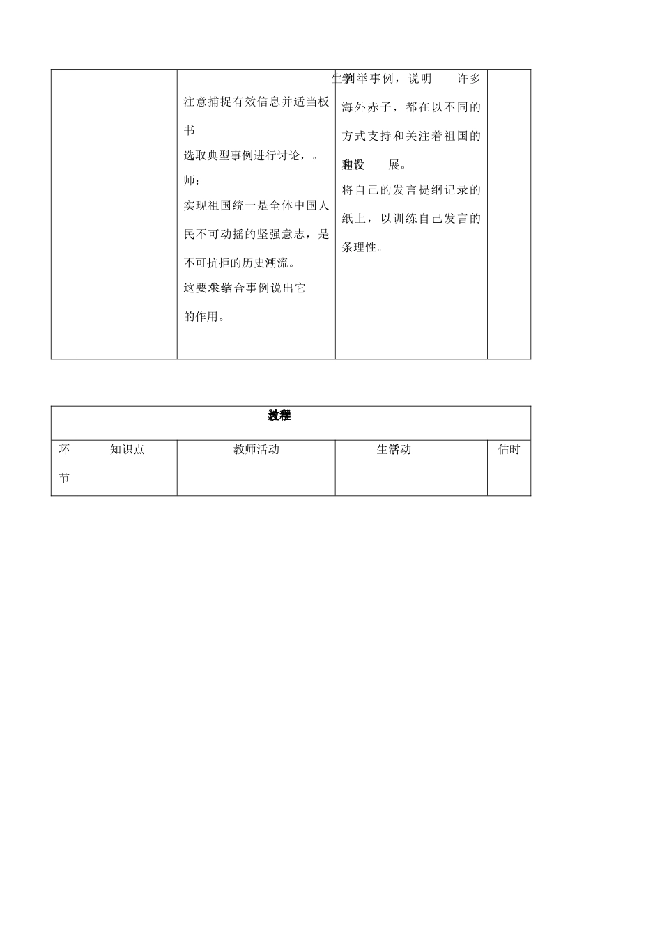 八年级思品上册 4我们都是龙的传人同步教案 鲁教版_第3页