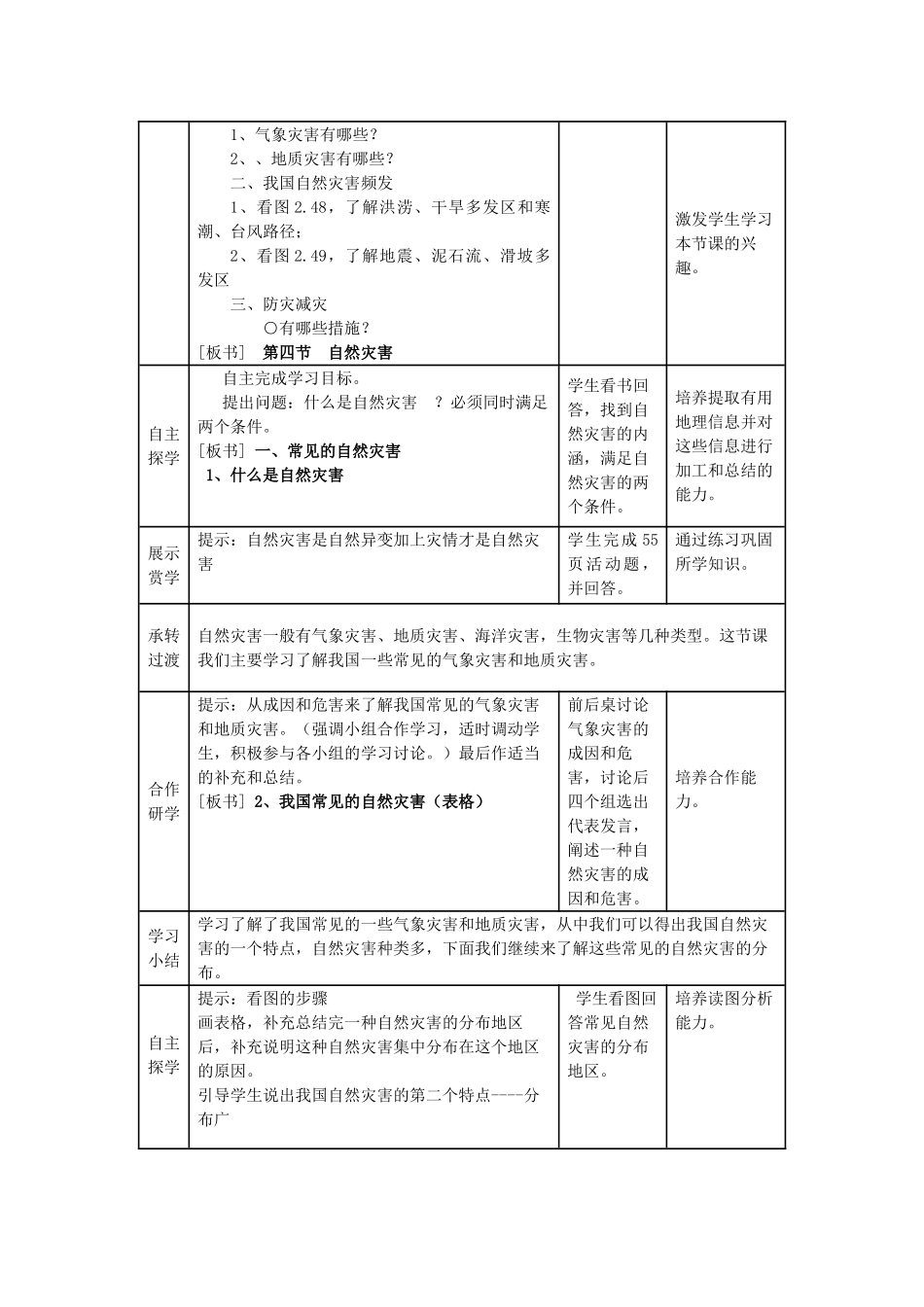 福建省尤溪县管前中学八年级地理上册 第二章 第四节《自然灾害》公开课教案 （新版）新人教版_第2页