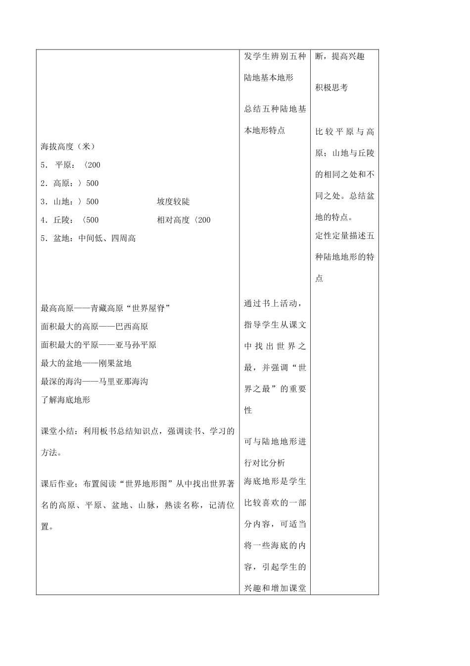 湘教版七年级地理上册 世界的地形_第3页