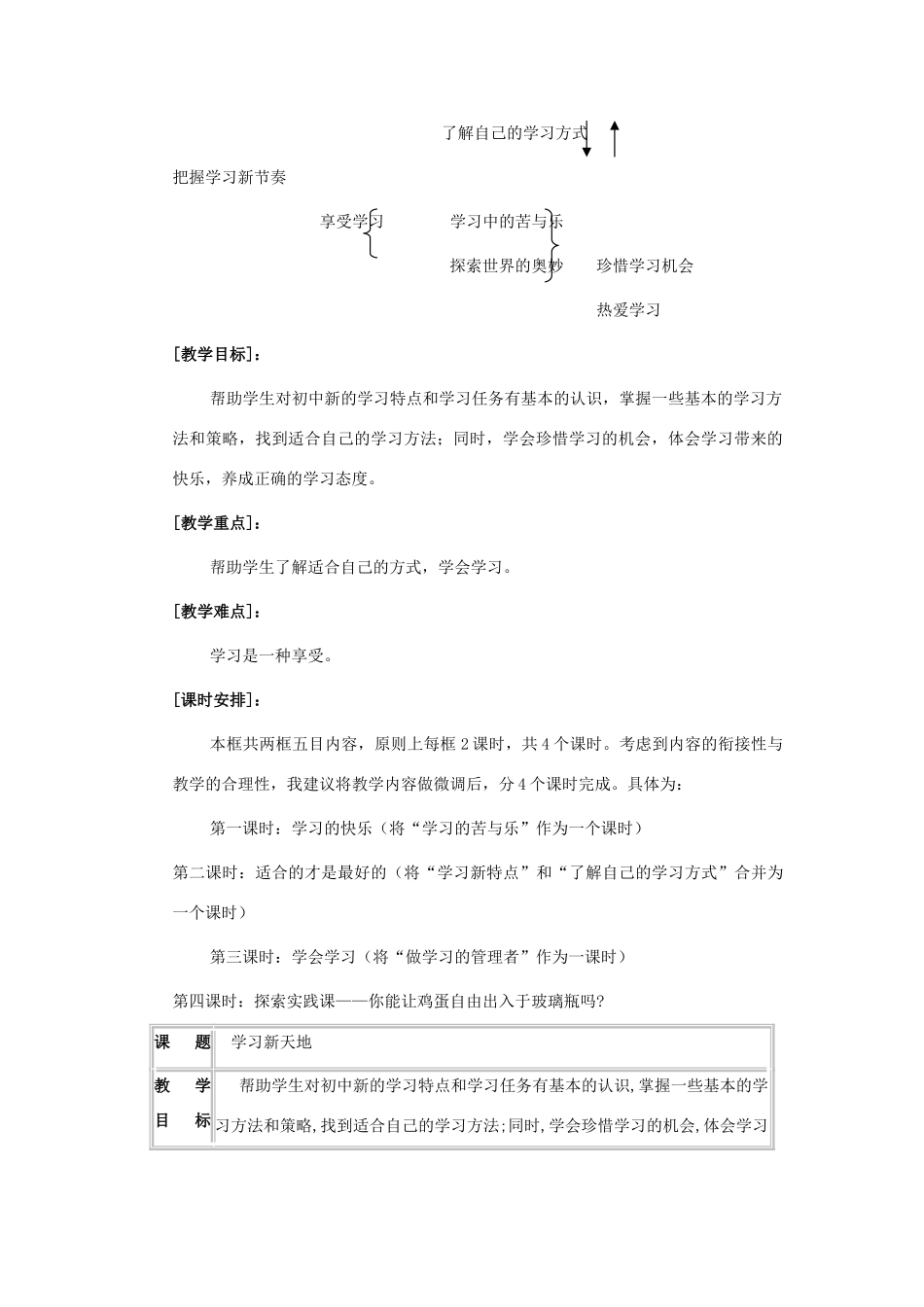 七年级政治上册 第二课《把握学习新节奏》第一框教案1 人教新课标版_第2页