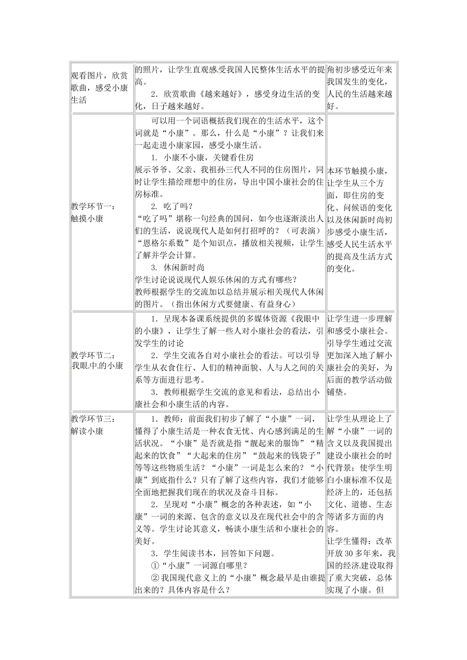 安徽省亳州市风华中学七年级政治《第五课小康家园》教案_第2页