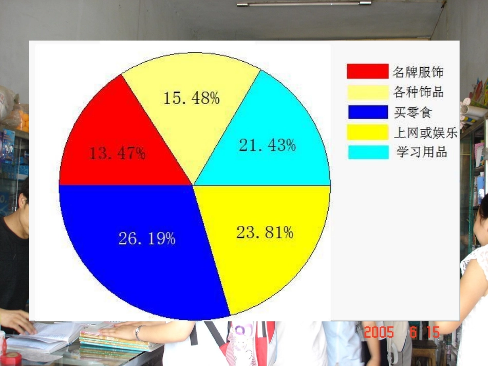 八年级政治上册 第三单元第三节 做理智的消费者 课件 湘教版_第3页
