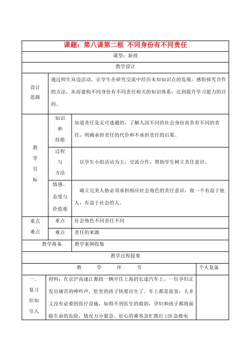 八年级思想品德上册 《不同身份有不同责任》第二框教案 苏教版_第1页